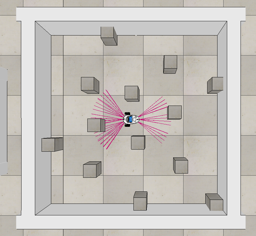 Task 1: Obstacle Avoidance (left), Task 2: Item Foraging (middle), Task 3: Item Retrieval (right)