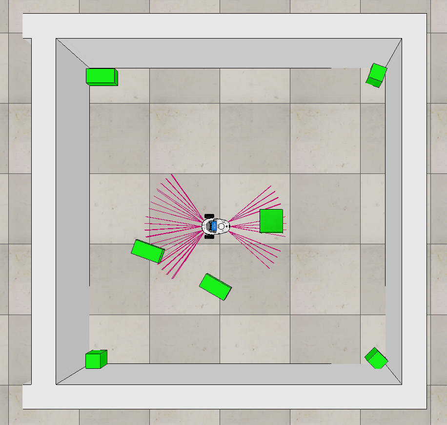 Task 2: Foraging Arena with Food Sources