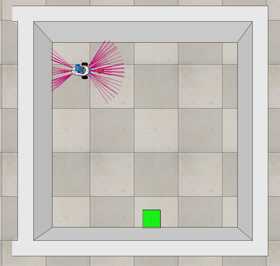 Task 3: Single Target Retrieval